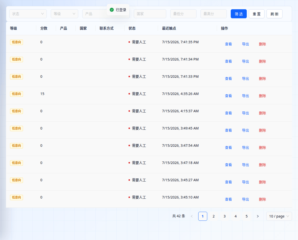 InquiryFlowAI leads list showing intent, product, country and follow-up actions