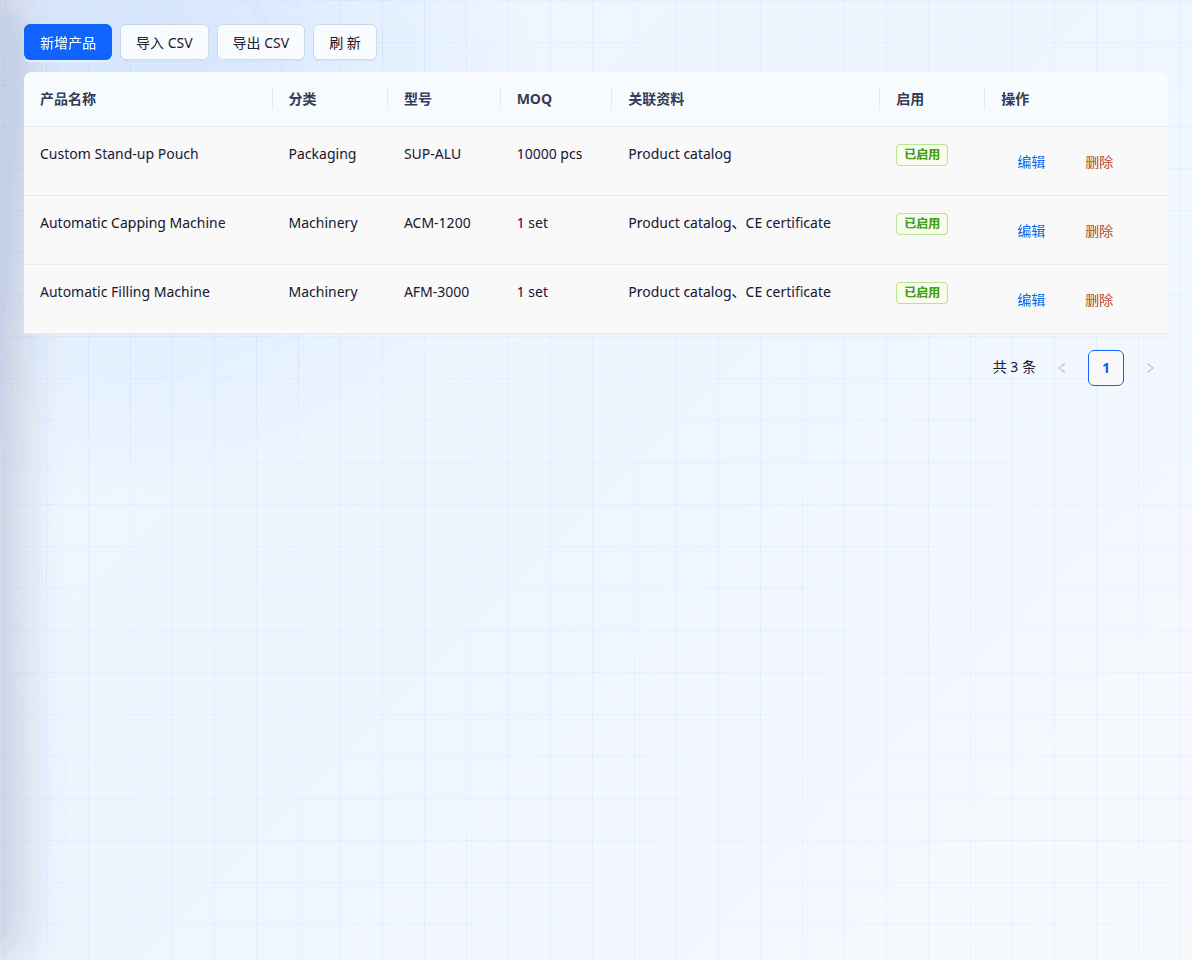 InquiryFlowAI products list showing category, model, MOQ and assets